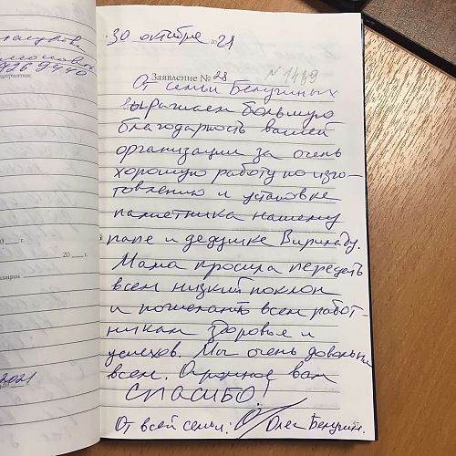 Отзыв Отзыв клиента